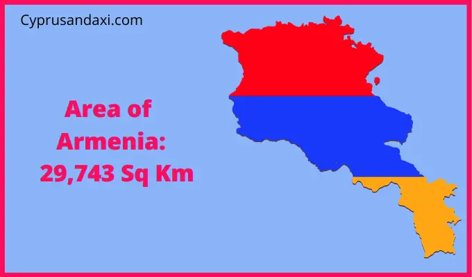 Area of Armenia compared to North Dakota