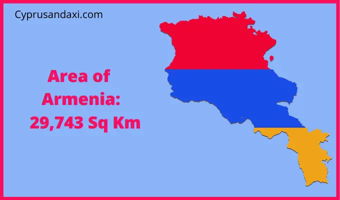 Area of Armenia compared to Ohio