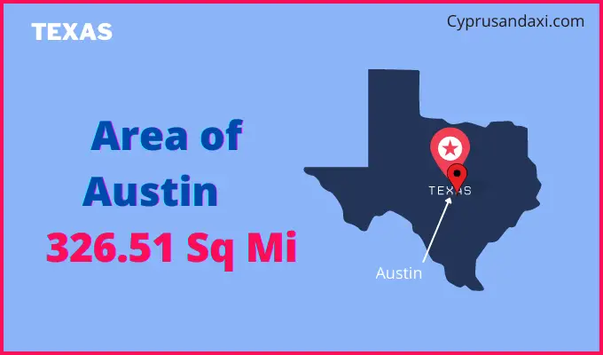 Area of Austin compared to Phoenix