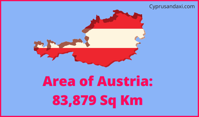 Area of Austria compared to Mississippi