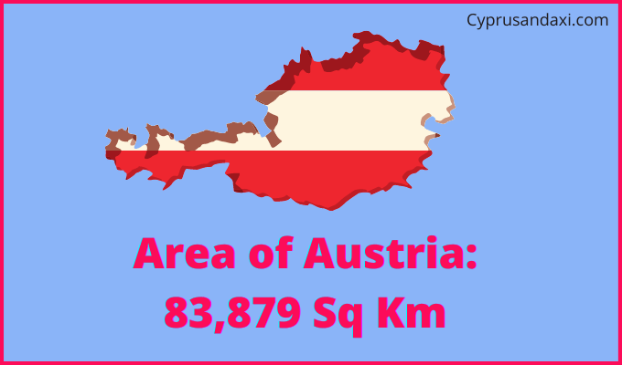 Area of Austria compared to Missouri