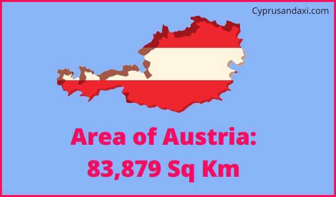 Area of Austria compared to Nebraska