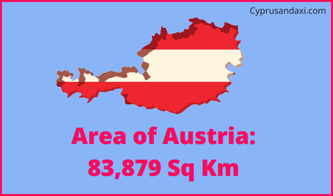 Area of Austria compared to Nevada