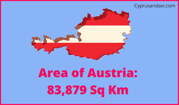 Area of Austria compared to New York