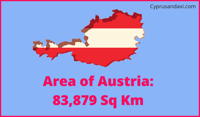 Area of Austria compared to Rhode Island