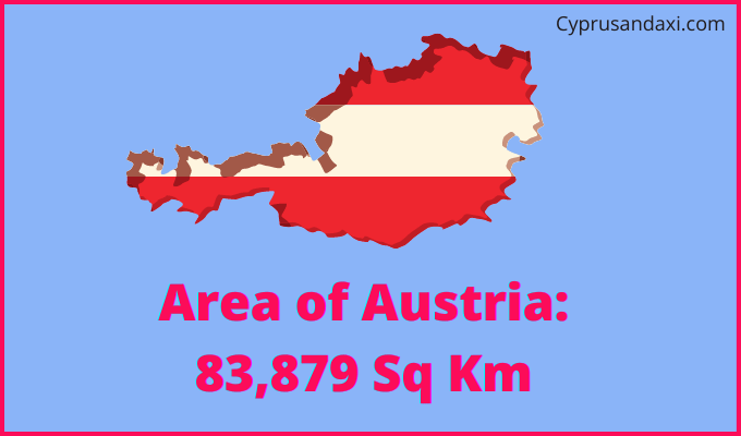 Area of Austria compared to Washington