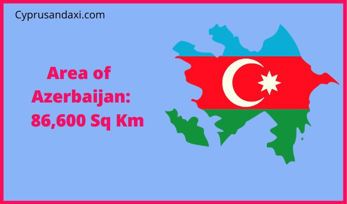 Area of Azerbaijan compared to Maryland