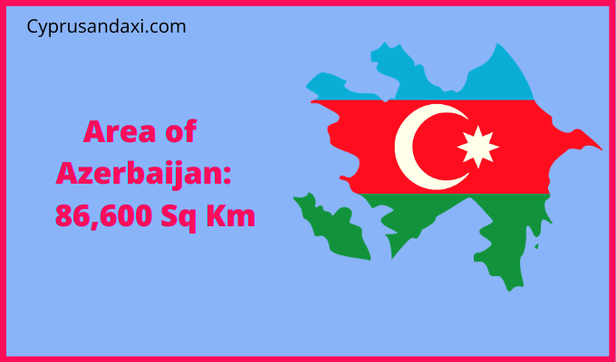 Area of Azerbaijan compared to Michigan