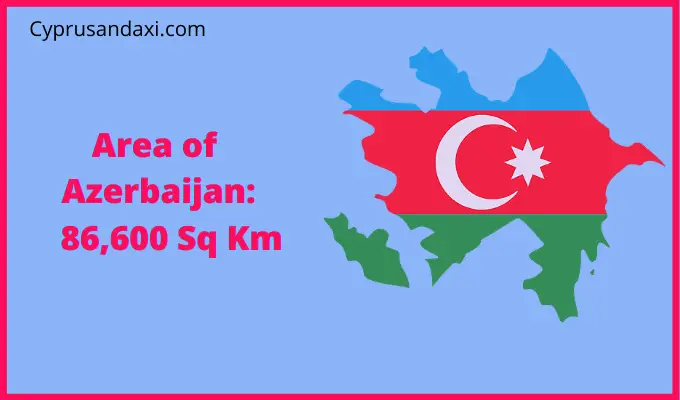 Area of Azerbaijan compared to New York