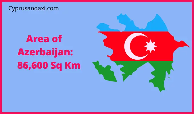 Area of Azerbaijan compared to Oklahoma