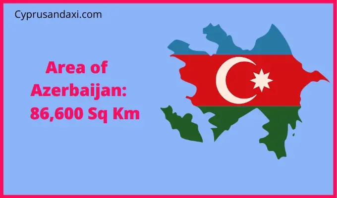 Area of Azerbaijan compared to West Virginia