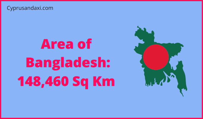 Area of Bangladesh compared to Mississippi