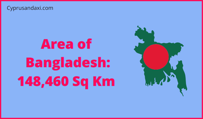 Area of Bangladesh compared to Missouri