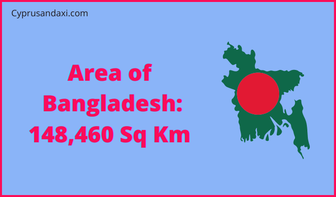 Area of Bangladesh compared to Montana
