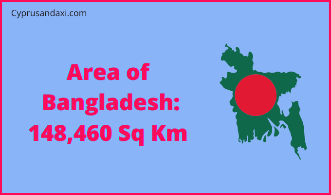 Area of Bangladesh compared to North Dakota