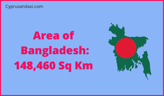 Area of Bangladesh compared to Ohio