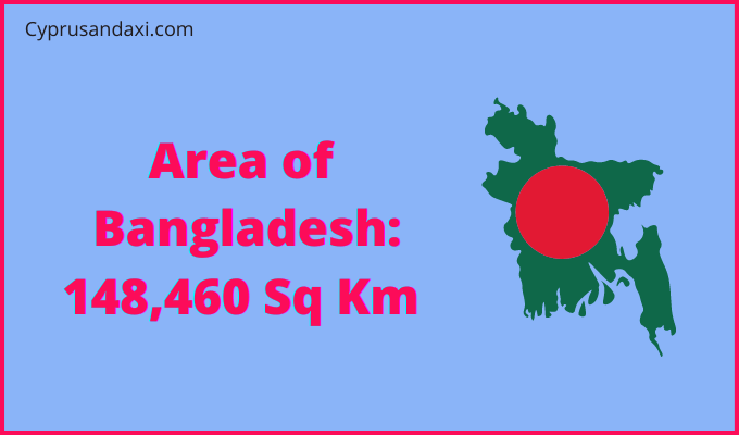 Area of Bangladesh compared to Tennessee