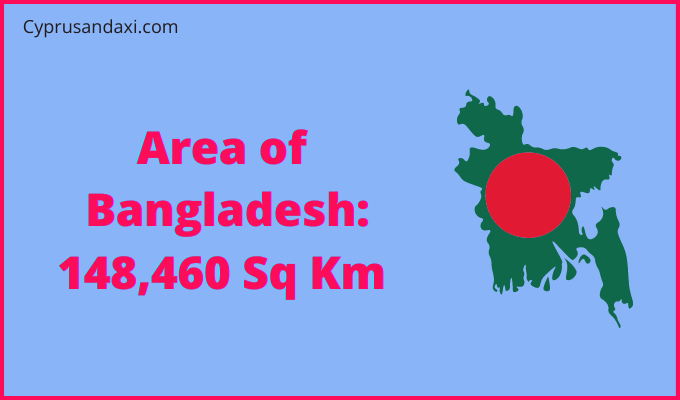 Area of Bangladesh compared to Utah