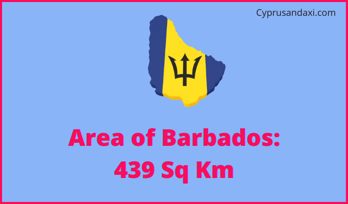 Area of Barbados compared to Maryland
