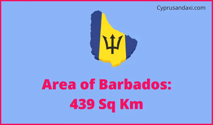 Area of Barbados compared to Nebraska