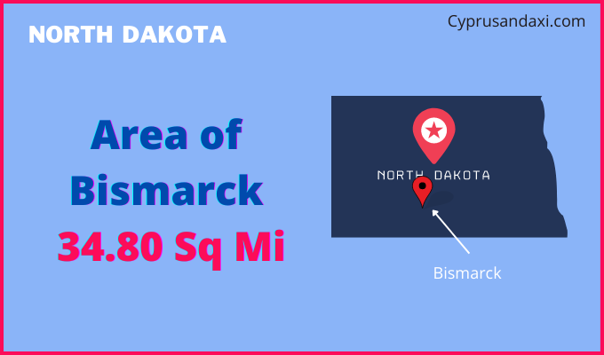 Area of Bismarck compared to Montgomery