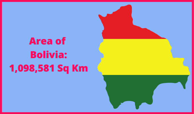 Area of Bolivia compared to Montana