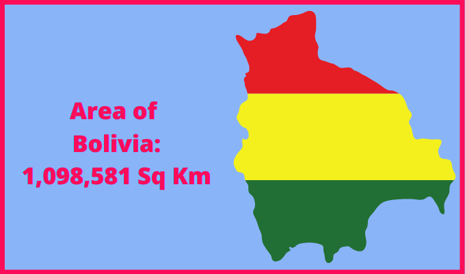 Area of Bolivia compared to Ohio