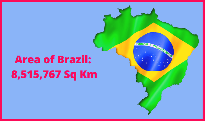 Area of Brazil compared to Michigan