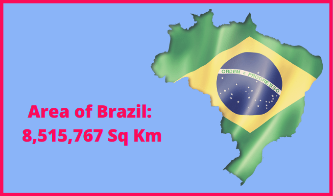Area of Brazil compared to Washington