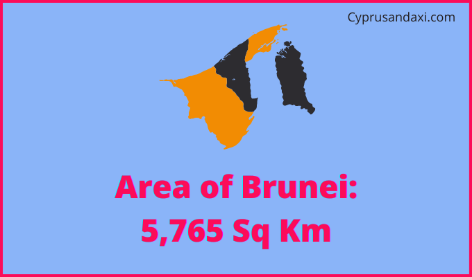 Area of Brunei compared to Maryland
