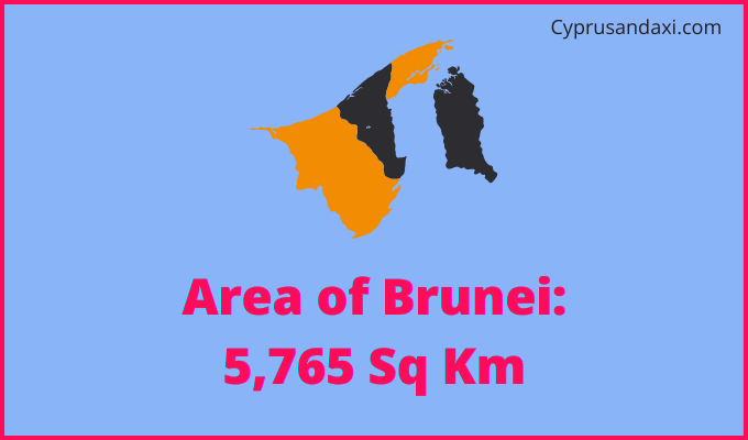 Area of Brunei compared to Mississippi