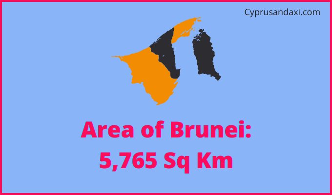 Area of Brunei compared to Pennsylvania