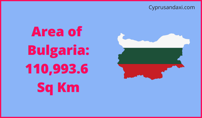 Area of Bulgaria compared to New Jersey