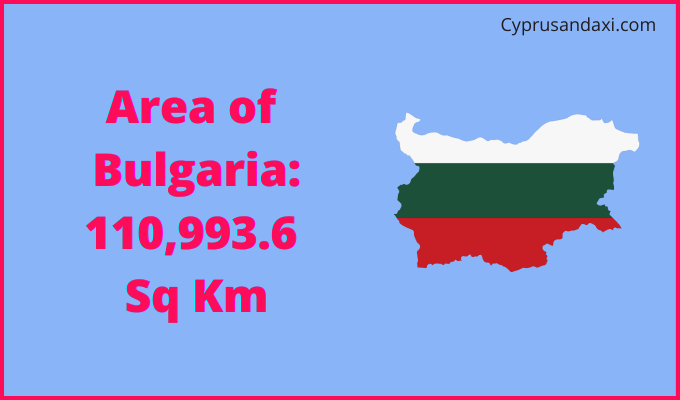 Area of Bulgaria compared to New Mexico