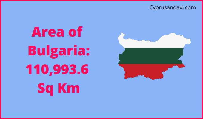 Area of Bulgaria compared to New York