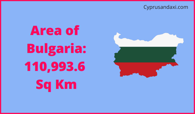 Area of Bulgaria compared to Oregon