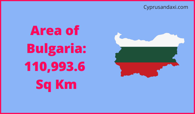 Area of Bulgaria compared to South Carolina
