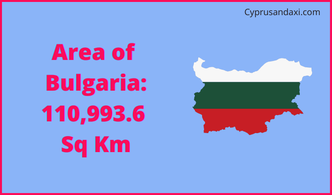 Area of Bulgaria compared to Vermont