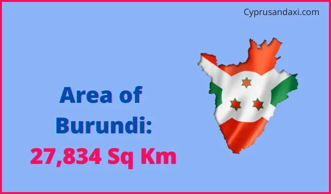 Area of Burundi compared to Missouri