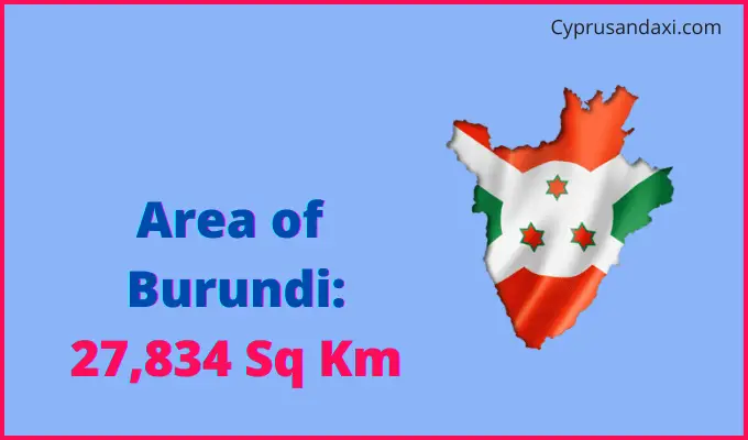 Area of Burundi compared to Nevada