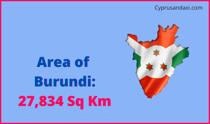 Area of Burundi compared to Rhode Island