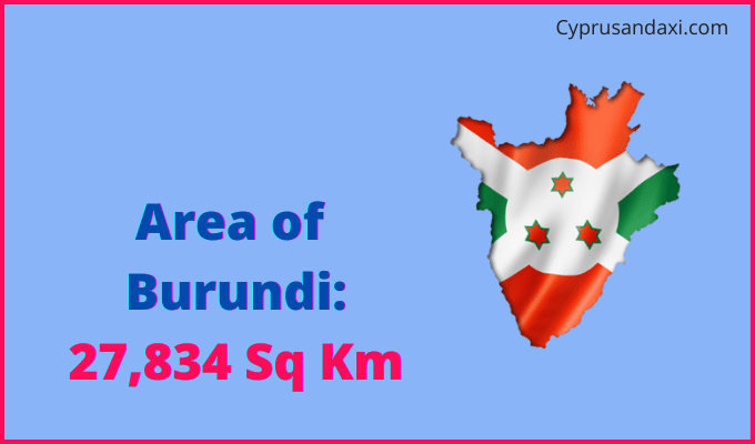 Area of Burundi compared to Virginia