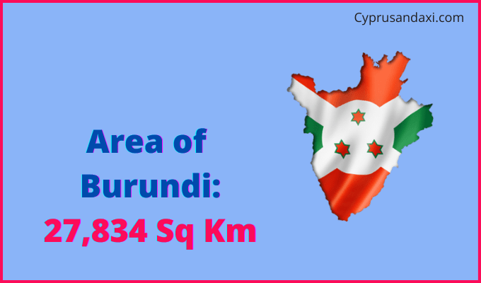 Area of Burundi compared to Washington