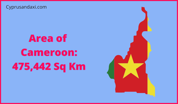 Area of Cameroon compared to New Hampshire