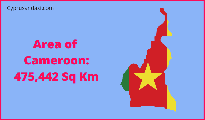 Area of Cameroon compared to New York