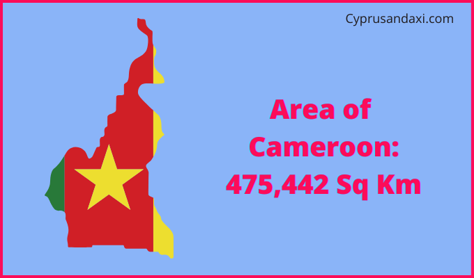Area of Cameroon compared to Tennessee