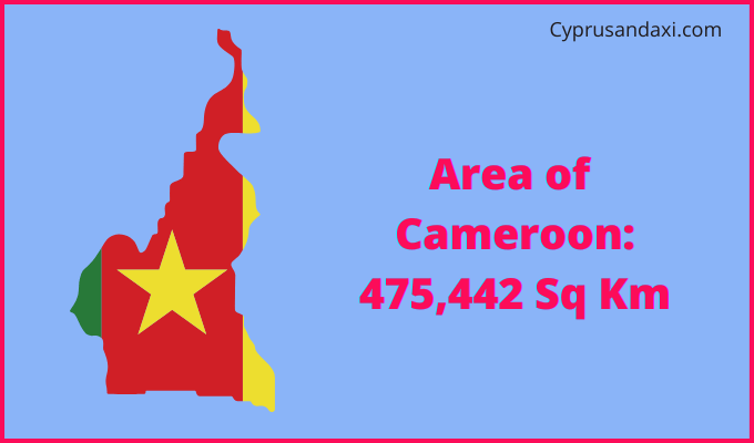 Area of Cameroon compared to Vermont