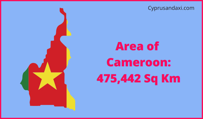Area of Cameroon compared to Washington