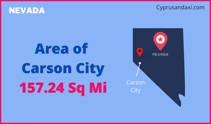 Area of Carson City compared to Phoenix