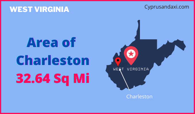 Area of Charleston compared to Juneau